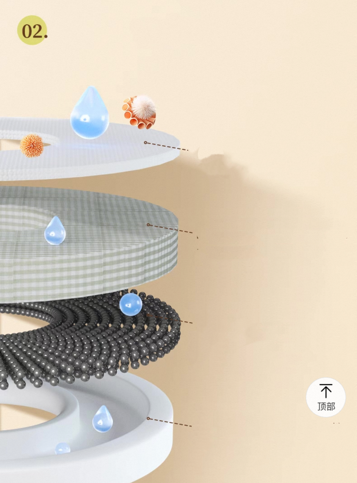 Smart Ceramic Pet Water Fountain 2L Big Capacity